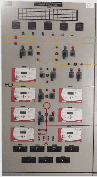 33kv control and relay panel